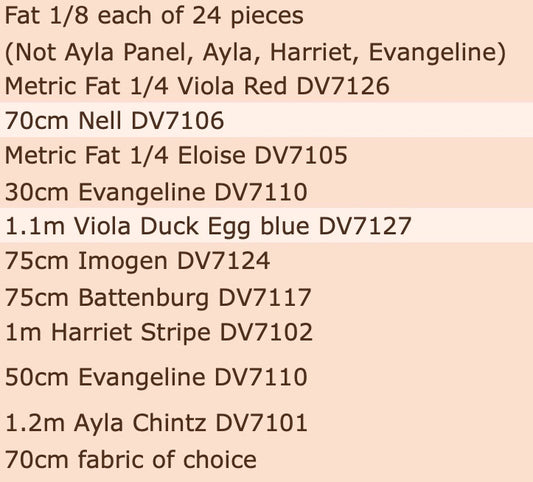 Sewing Kit - "Up Hill And Down Dale" Quilt by Margaret Mew