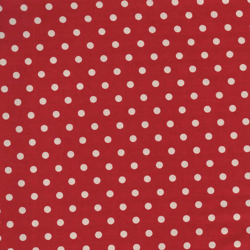 Dots, gingham, strips