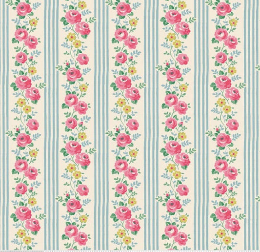 Cath Kidston® Signature Collection Stripe Blue (C18372-BLUE)