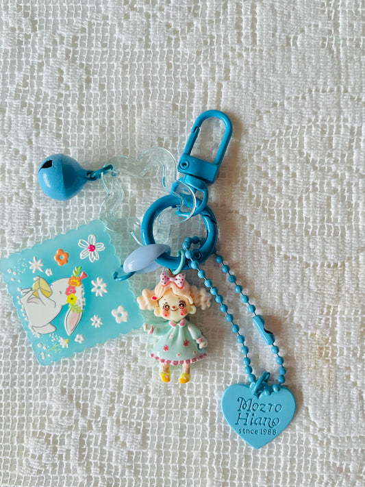 Zipper Charm -  sweet dolly charms (blue)